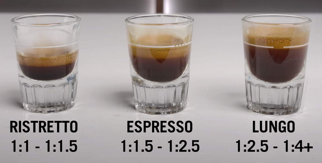 How Many Ml is a Shot of Espresso 