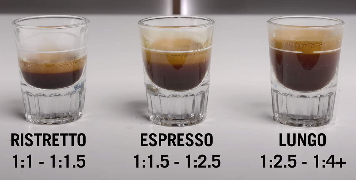 whats espresso