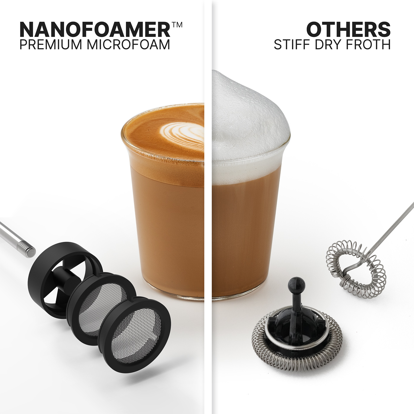 NanoFoamer Pro arrived! : r/FlairEspresso