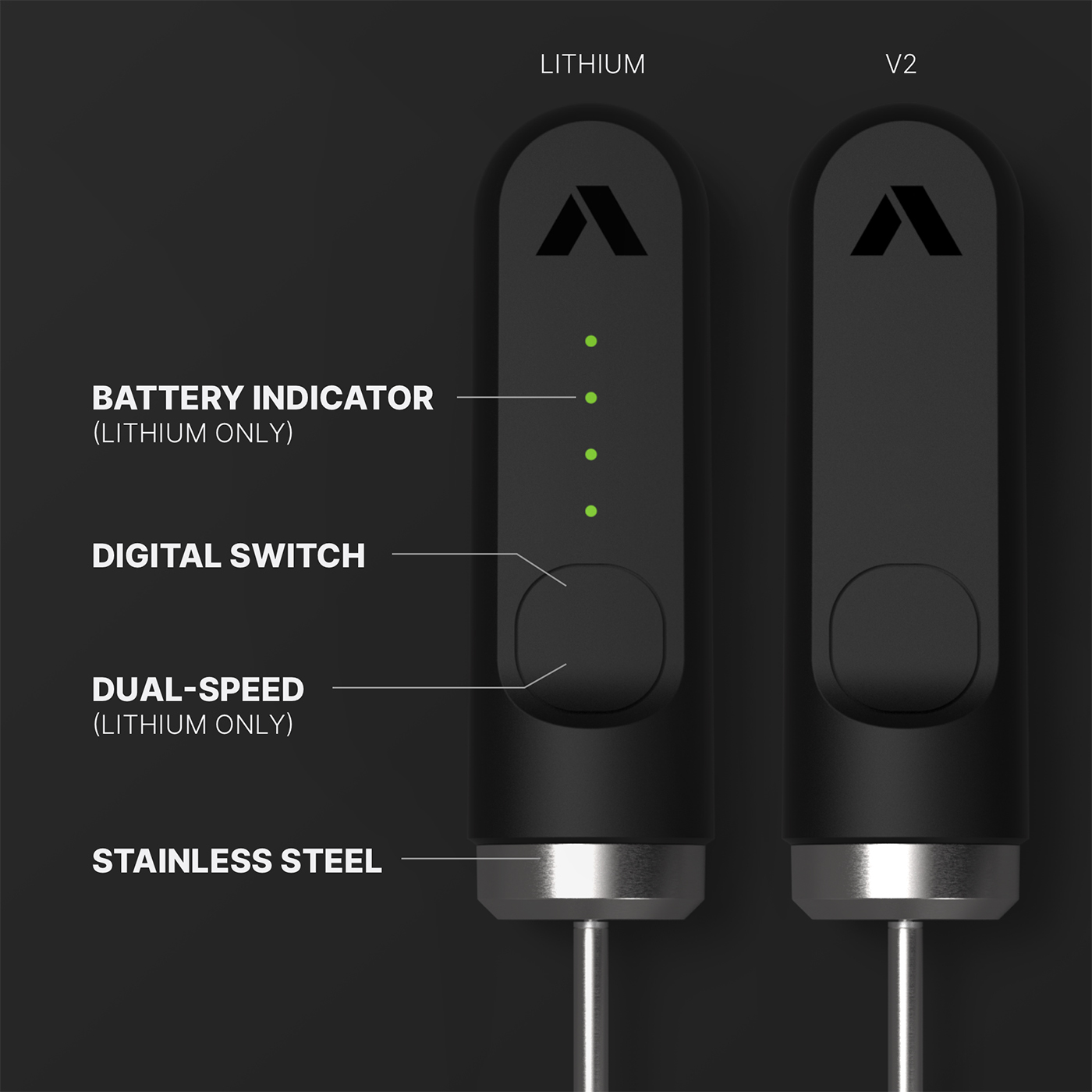 Subminimal NanoFoamer Special Edition (Lithium Battery): White