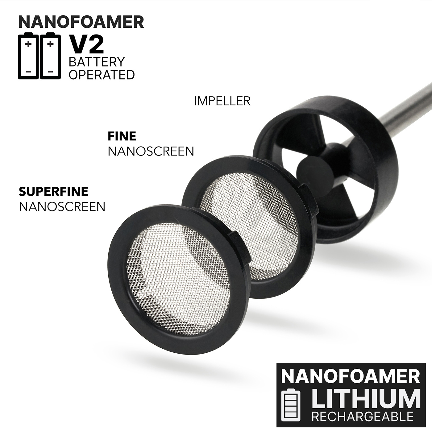 NanoFoamer V2  Premium microfoam milk without a steam wand.